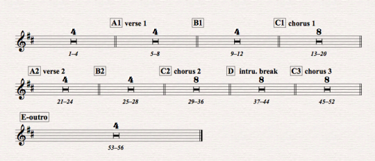 sibelius ultimate rehearsal marks not appearing